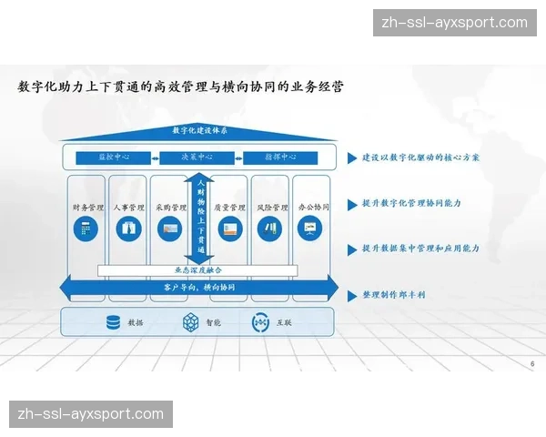 体育组织的内部知识管理与协同办公系统向智能化演进